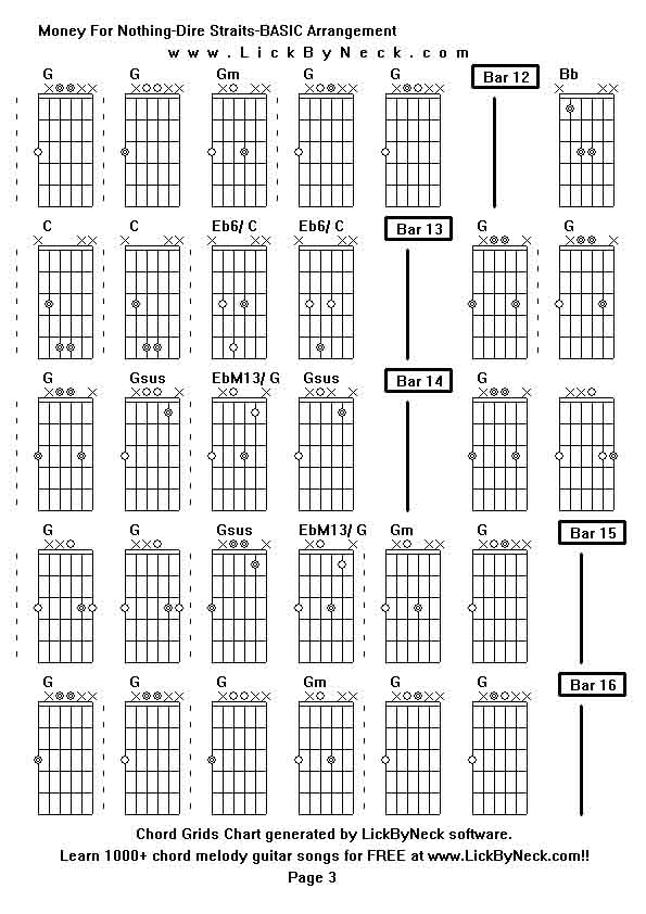 Chord Grids Chart of chord melody fingerstyle guitar song-Money For Nothing-Dire Straits-BASIC Arrangement,generated by LickByNeck software.